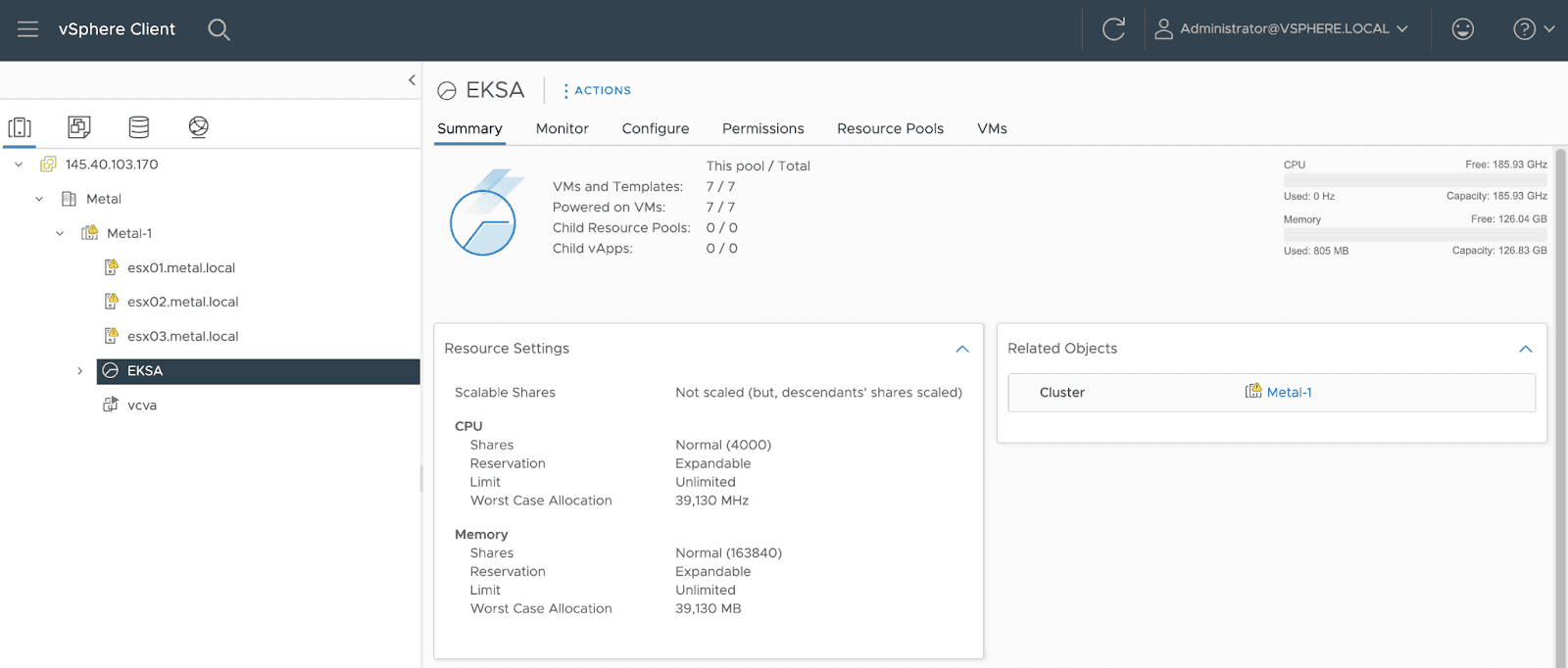 vCenter dashboard